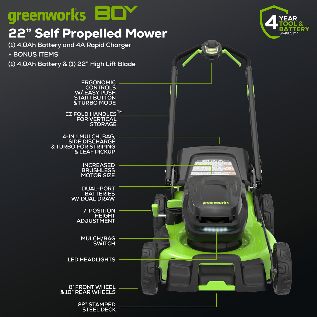 80V 22" Dual Blade Self-Propelled Lawn Mower, (2) 4.0Ah Batteries and Charger Included