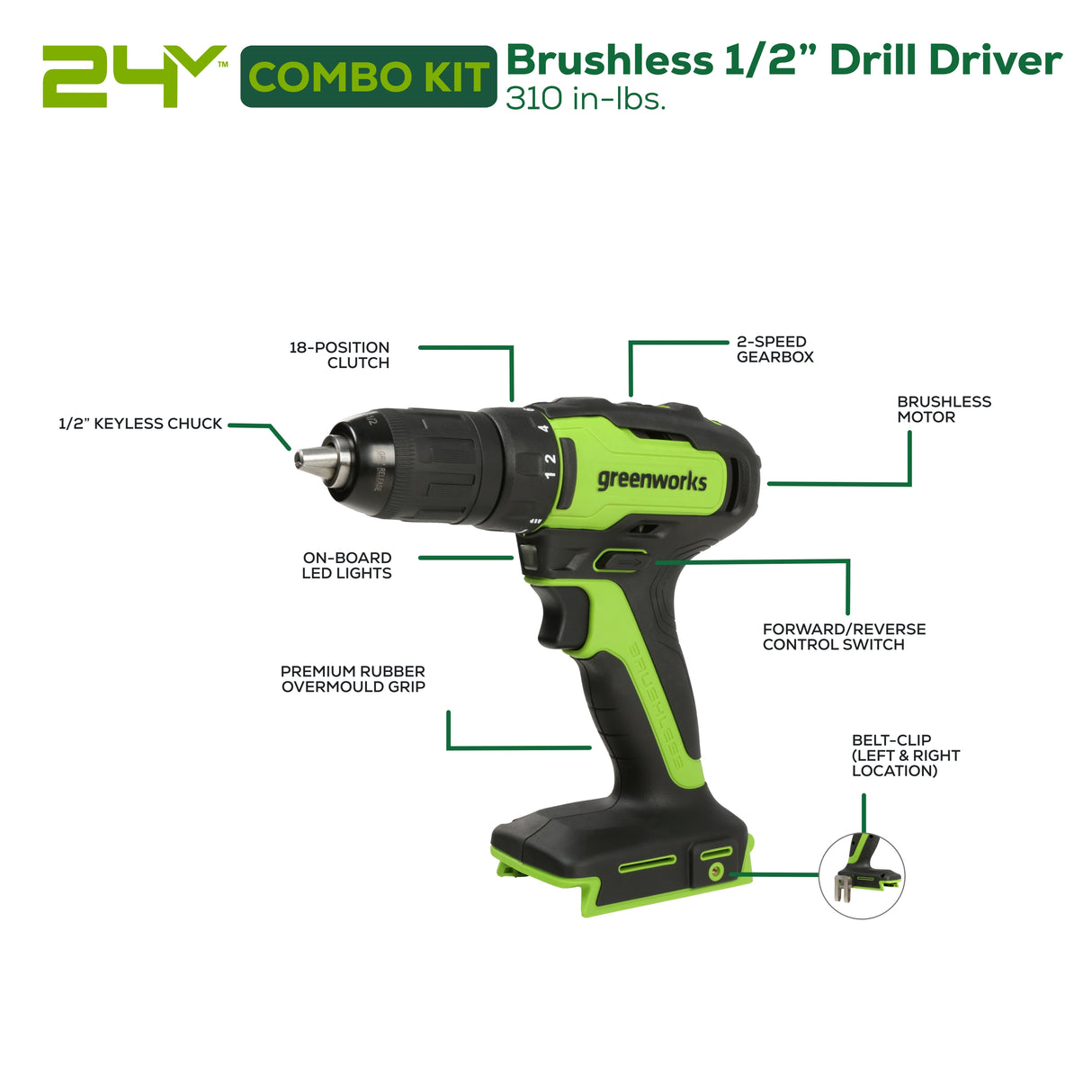 Ensemble 24 V d'outils électroportatifs, 4 pièces