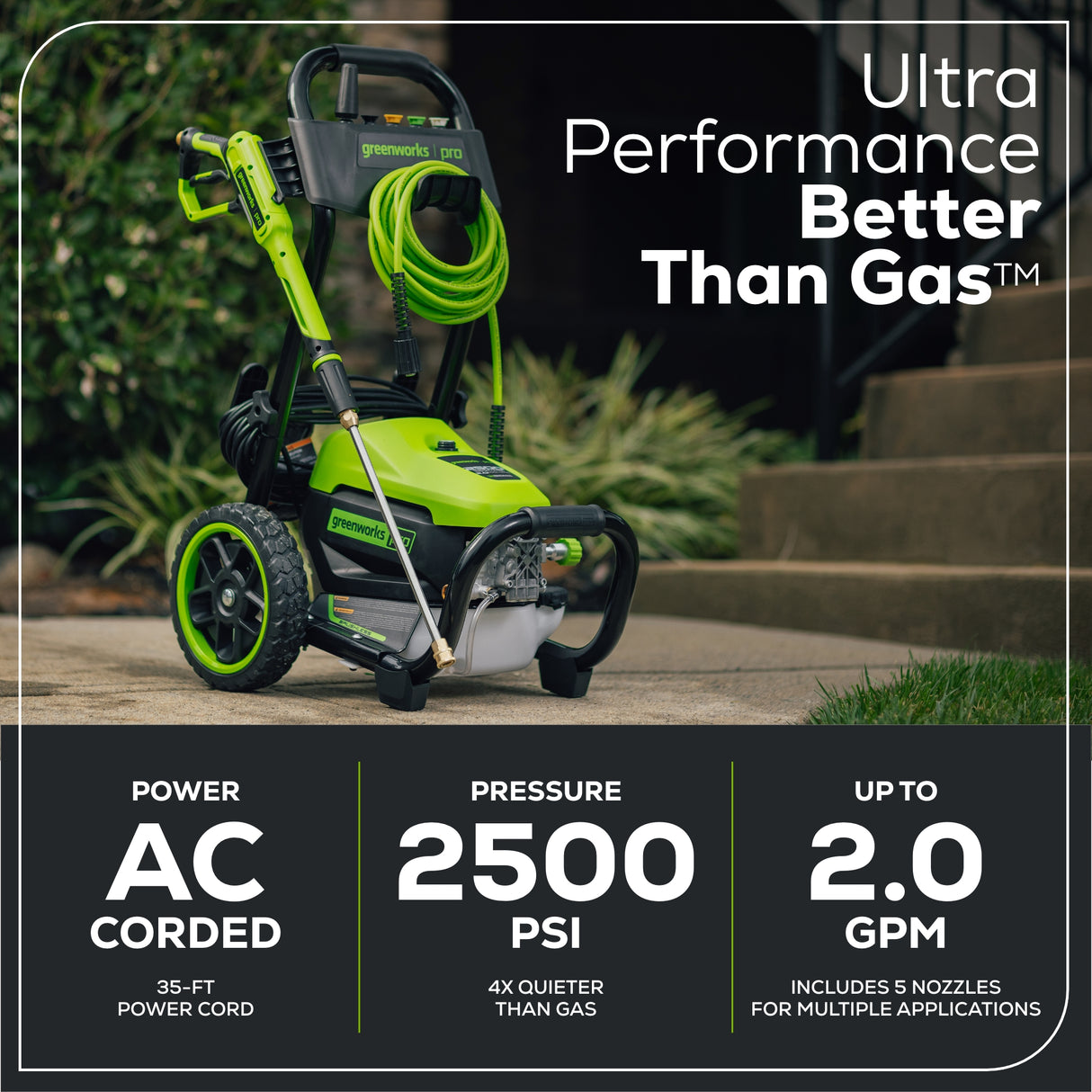 2500 PSI 2.0 GPM Brushless Electric Pressure Washer