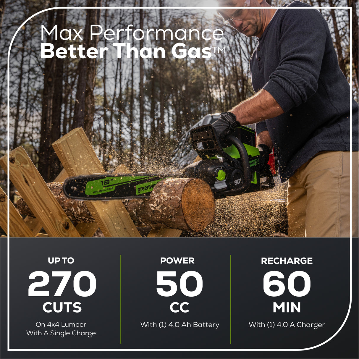 Scie à chaîne 80 V, 18 pouces, 2,5 kW, batterie 4,0 Ah et chargeur inclus BONUS : (2) Chaînes supplémentaires et mallette de transport