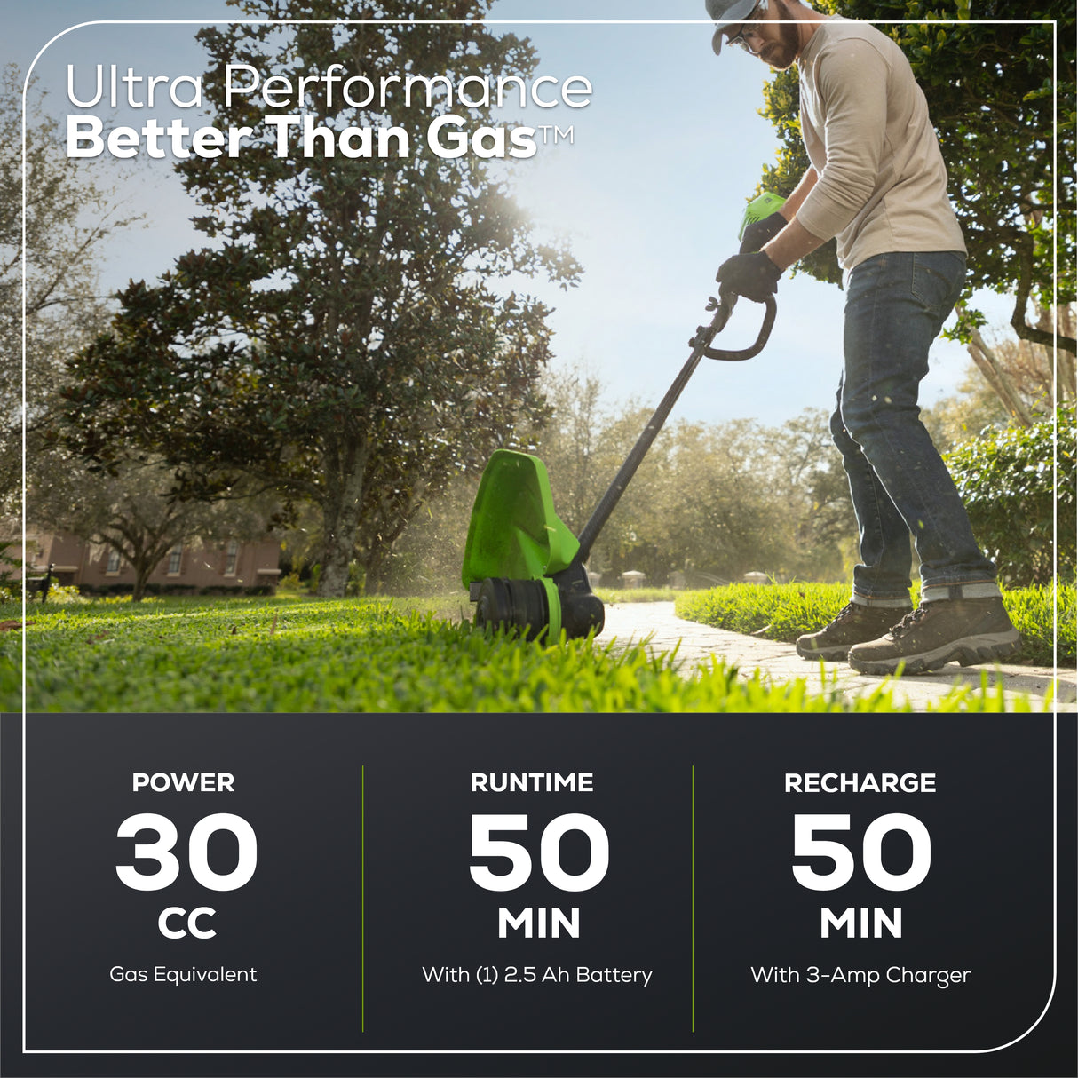 60V 16" Carbon Fiber Shaft String Trimmer, 2.5 Ah Battery & 3A Charger Included