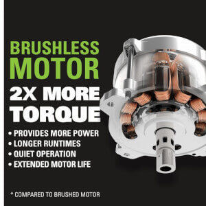 60V 8" Brushless Cultivator, 2.5Ah Battery and Charger Included