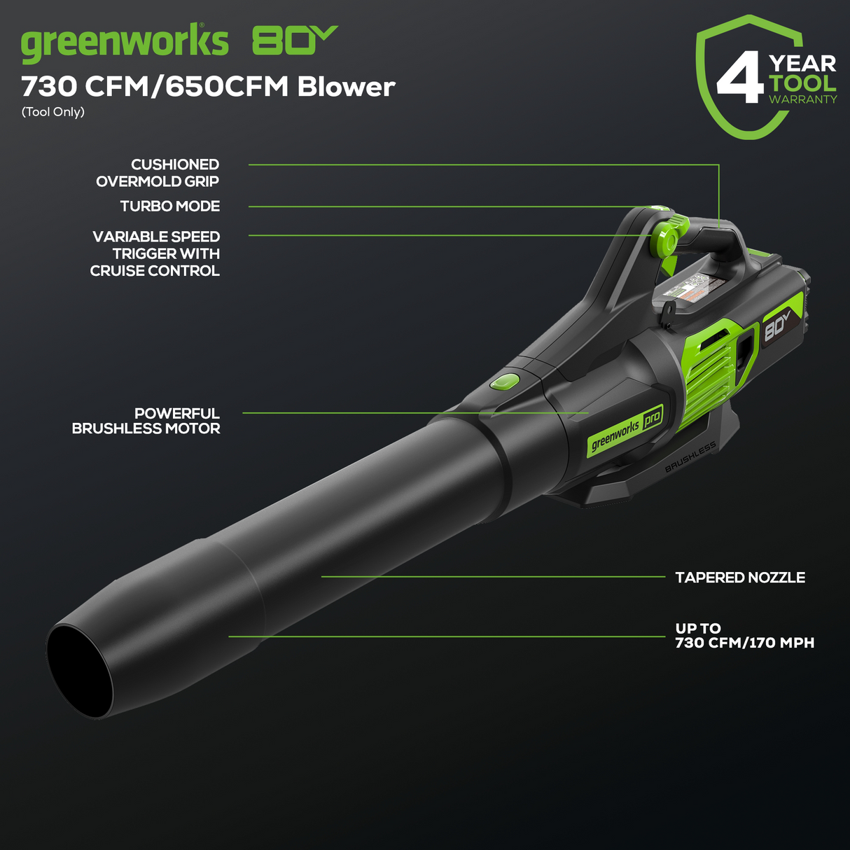 80V 730 CFM - 170 MPH Brushless Leaf Blower (Tool Only)