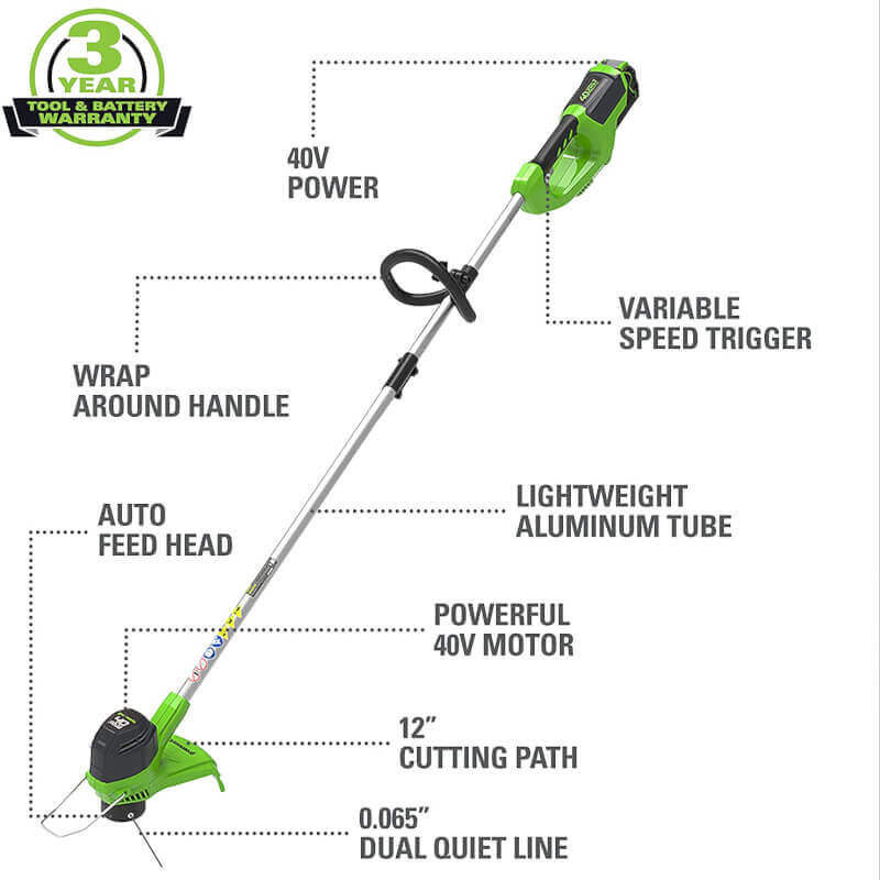 40V 12" String Trimmer & 40V 120 MPH - 450 CFM Jet Blower Combo Kit, 4.0Ah Battery and Charger Included