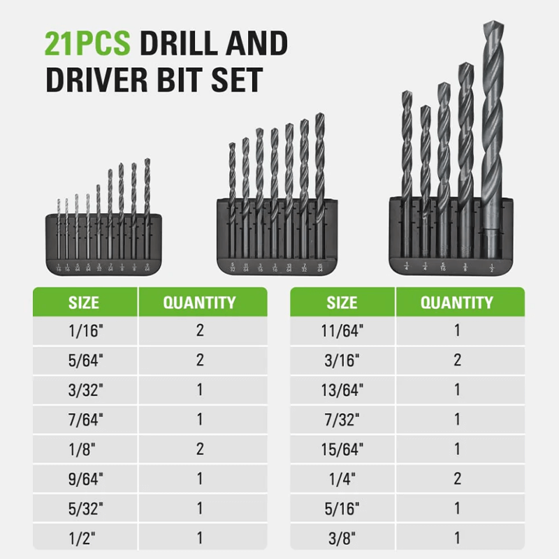 21 PCS Black Oxide Drilling Bit Set