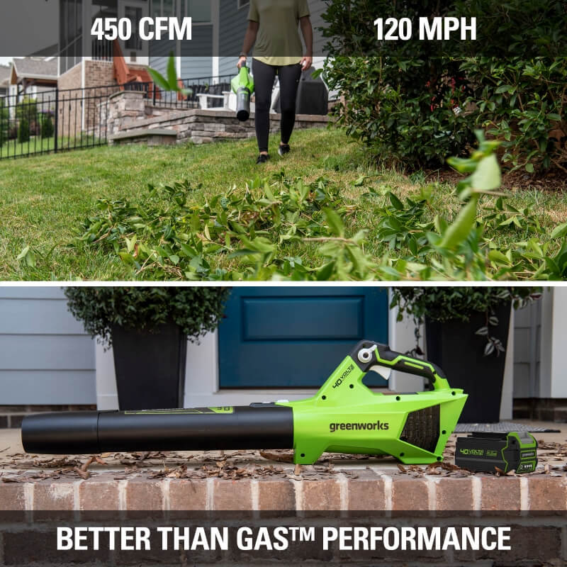 40V 12" String Trimmer & 40V 120 MPH - 450 CFM Jet Blower Combo Kit, 4.0Ah Battery and Charger Included