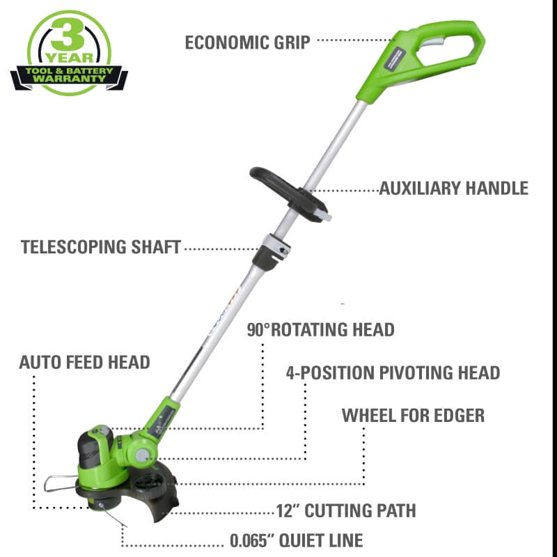 24V String Trimmer and 100 MPH - 330 CFM Jet Blower Combo, 2.0Ah Battery and Charger Included