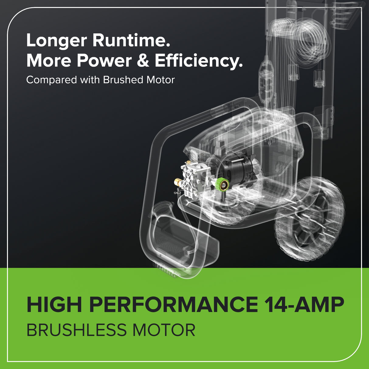 2300 PSI 2.3 GPM Brushless Electric Pressure Washer