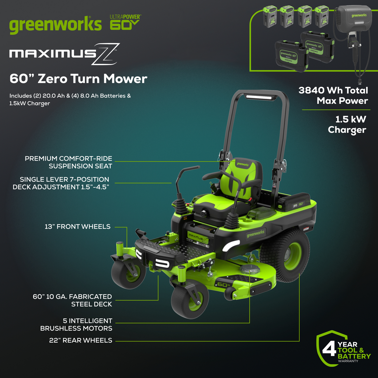 60V 60" MaximusZ Zero Turn Mower, (2) 20.0Ah, (4) 8.0Ah Batteries and 1.5 kW Charger Included | MZ6061