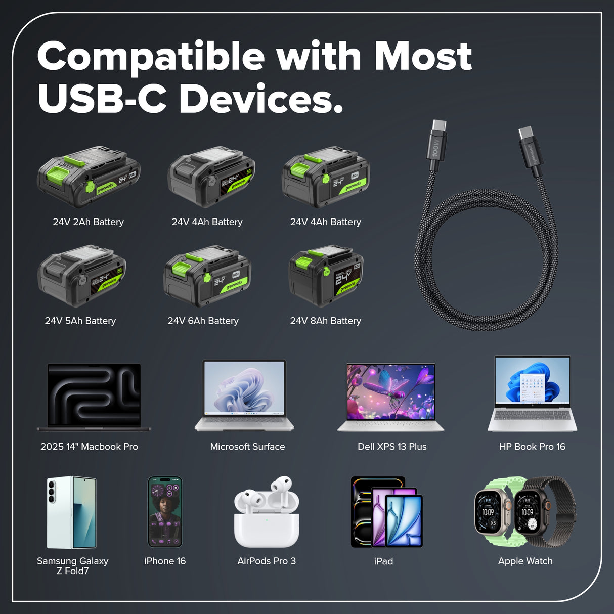 Câble de recharge USB-C, 100 W à 1 m