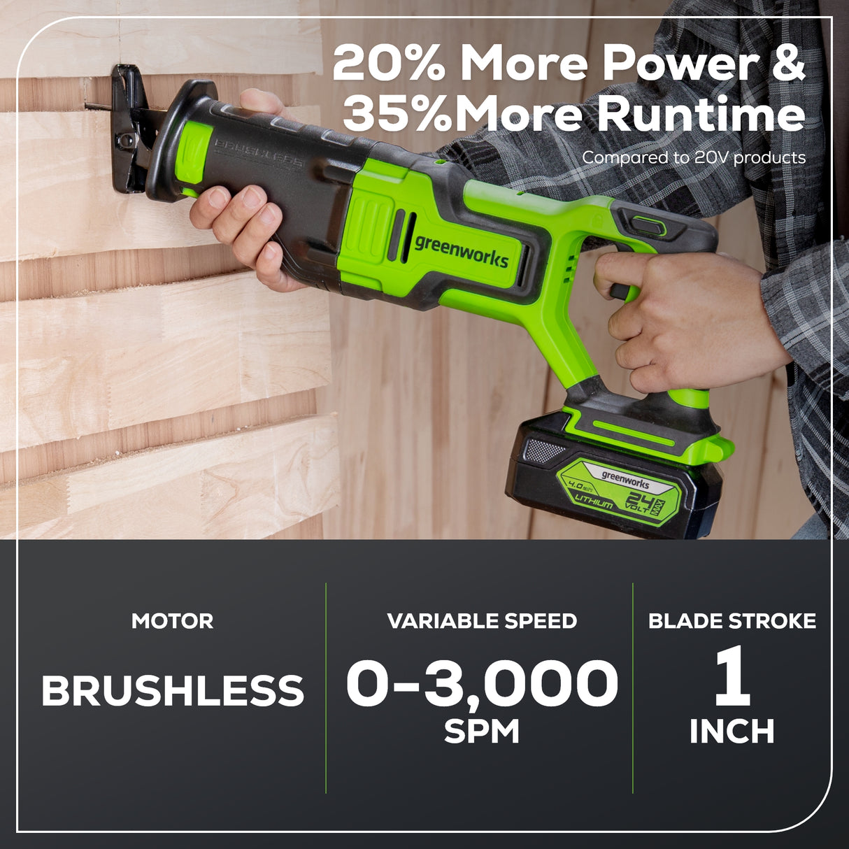 24V Brushless Reciprocating Saw (Tool Only) - S24L00