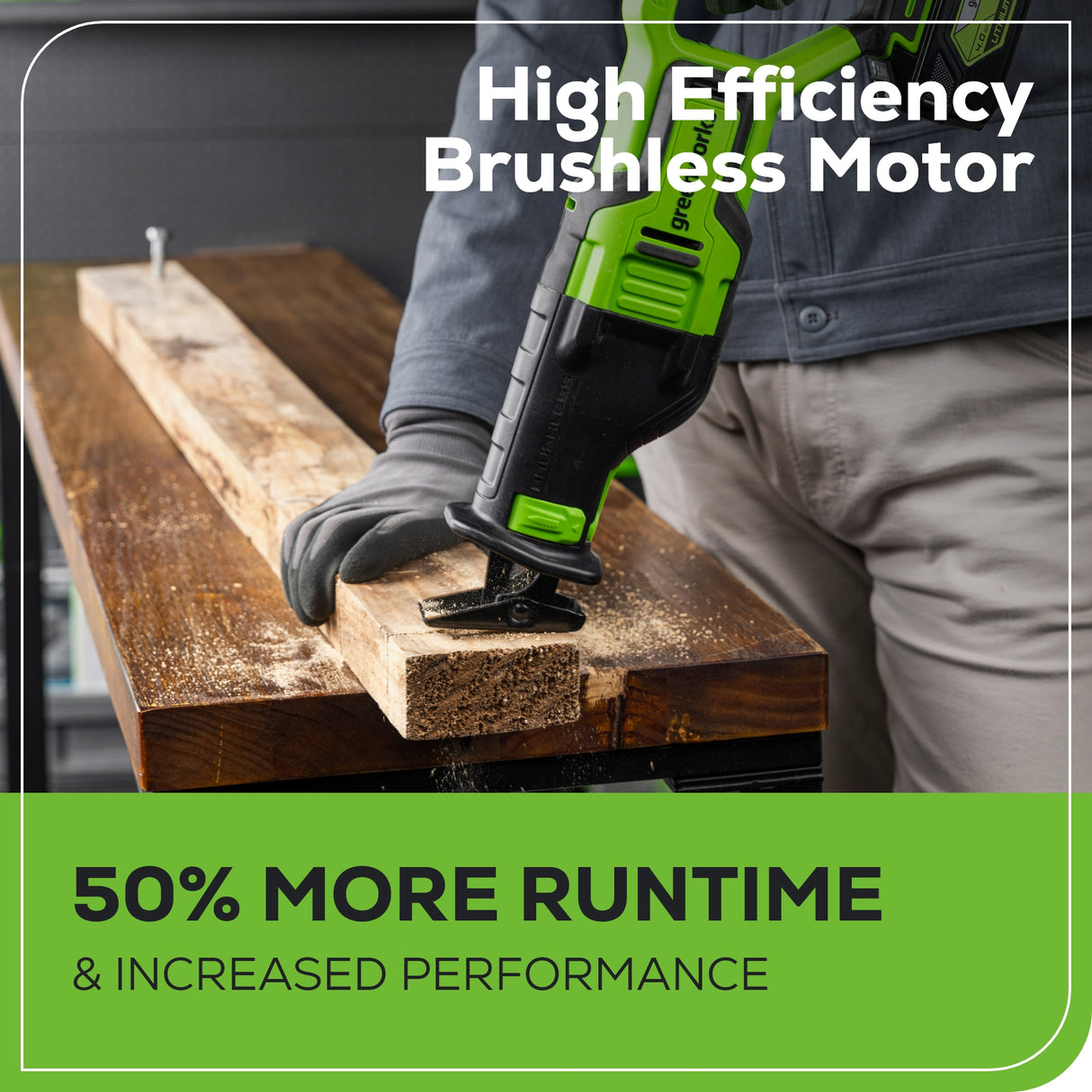 24V Brushless Reciprocating Saw (Tool Only) - S24L00