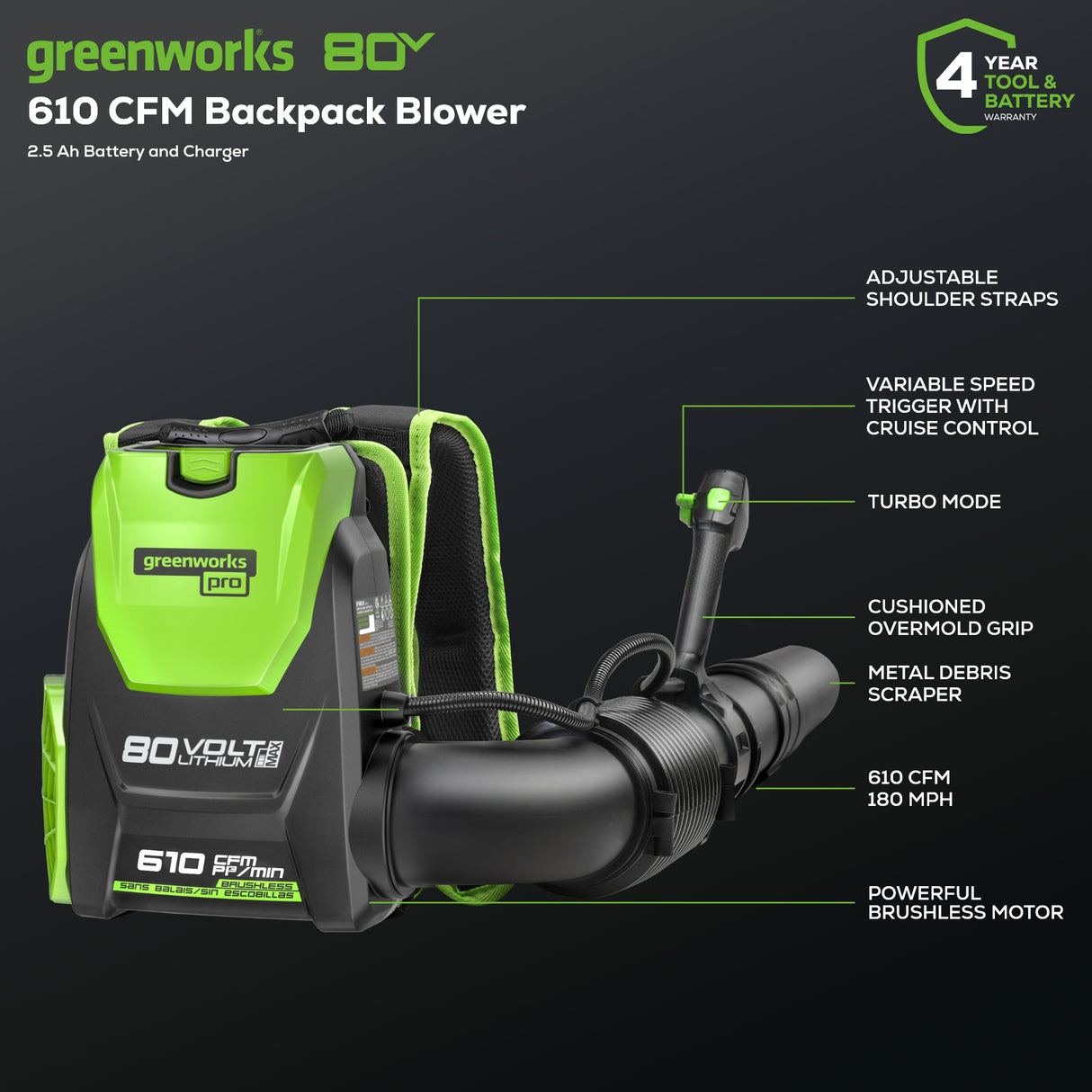 Souffleur à dos sans balais 80 V, 180 MPH - 610 CFM (pi³/min), batterie 2,5 Ah et chargeur inclus – BPB80L2510