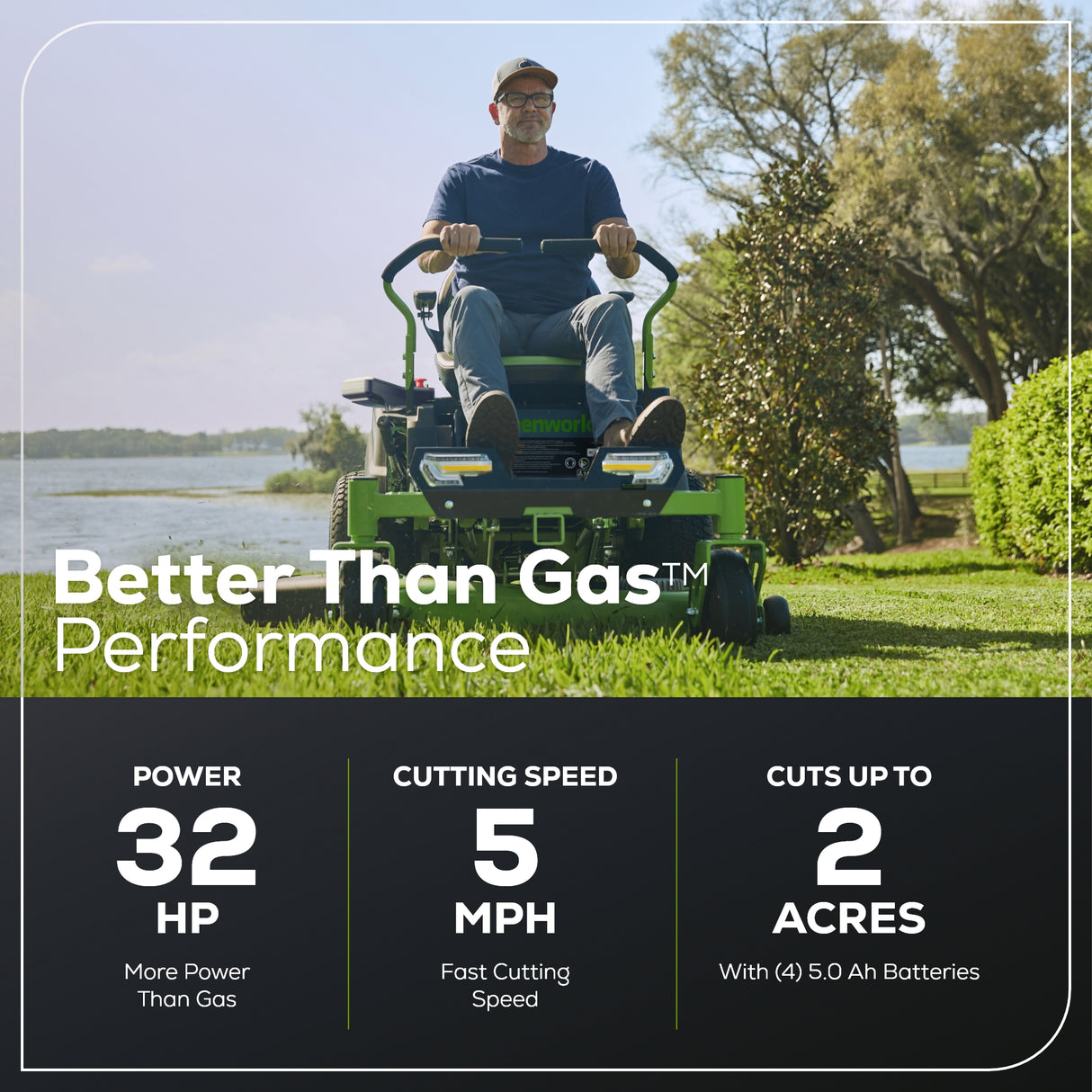 80V 42" CROSSOVERZ Zero Turn Lawn Mower, (4) 5.0Ah Batteries and (600W) Plug in Charger Included | CRZ4282