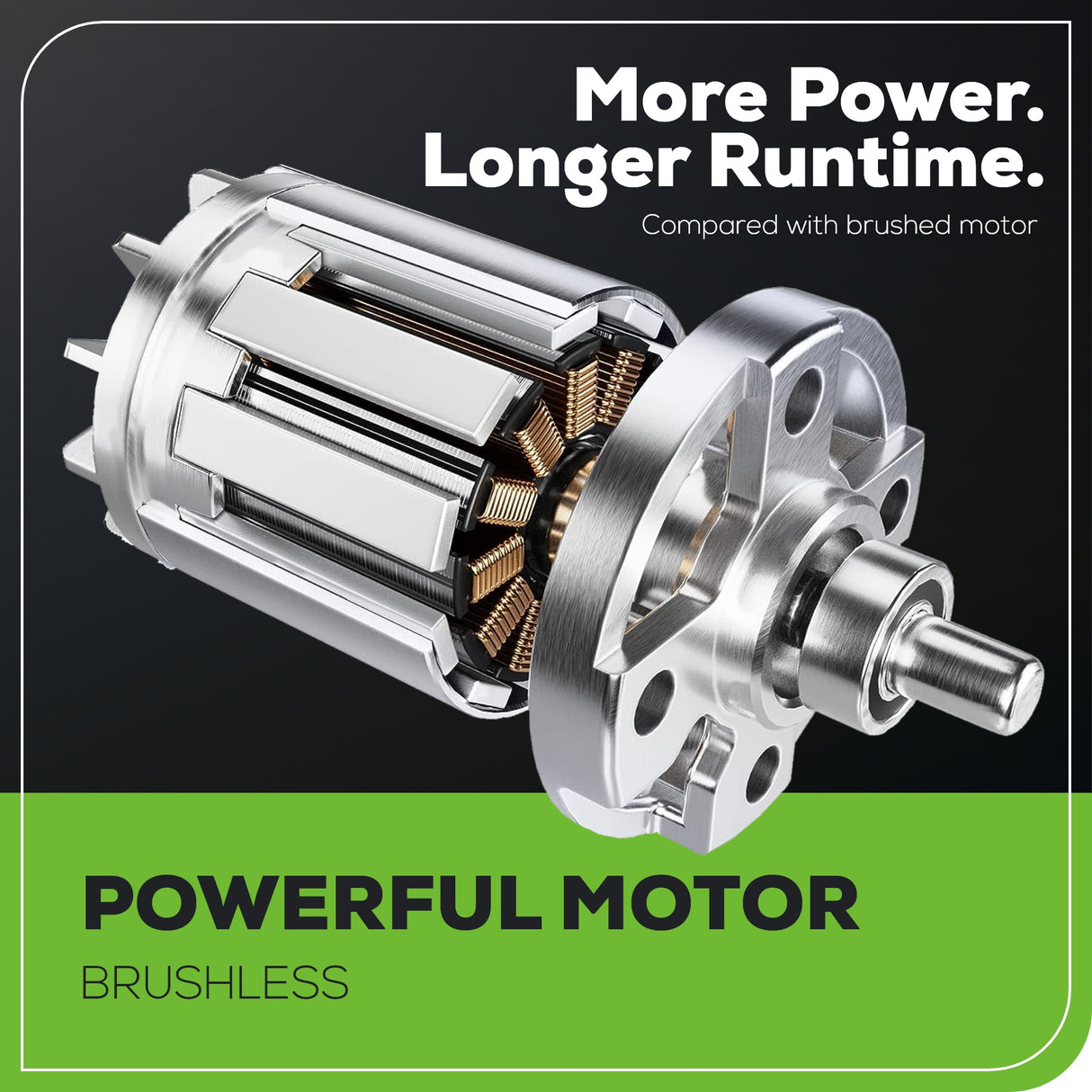 48V (24V x 2) 20" Brushless Push Mower, (2) 4Ah Batteries and Dual Port Charger