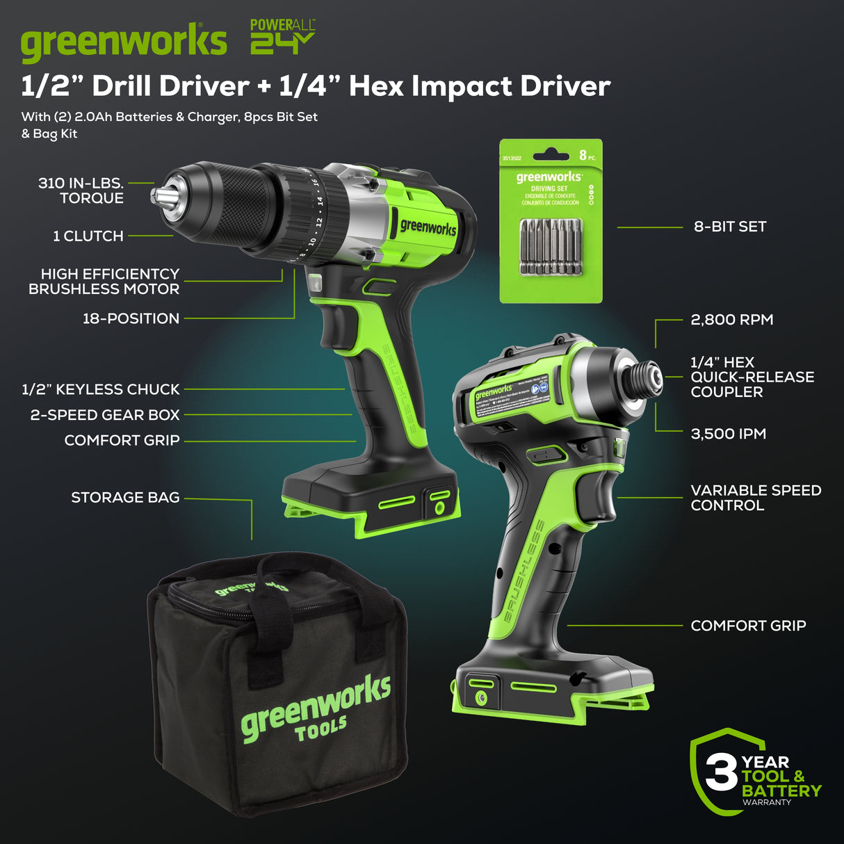 24V Brushless 1/2" Drill/Driver, 1/4" Hex Impact Driver, (2) 2.0Ah Battery & Charger Included Bonus: 8 pc Bit Set