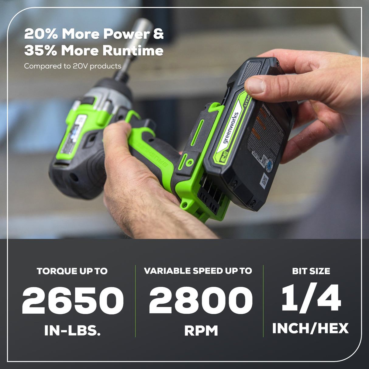 24V Brushless Impact Driver, (2) 1.5Ah Batteries and Charger Included - ID24L1520