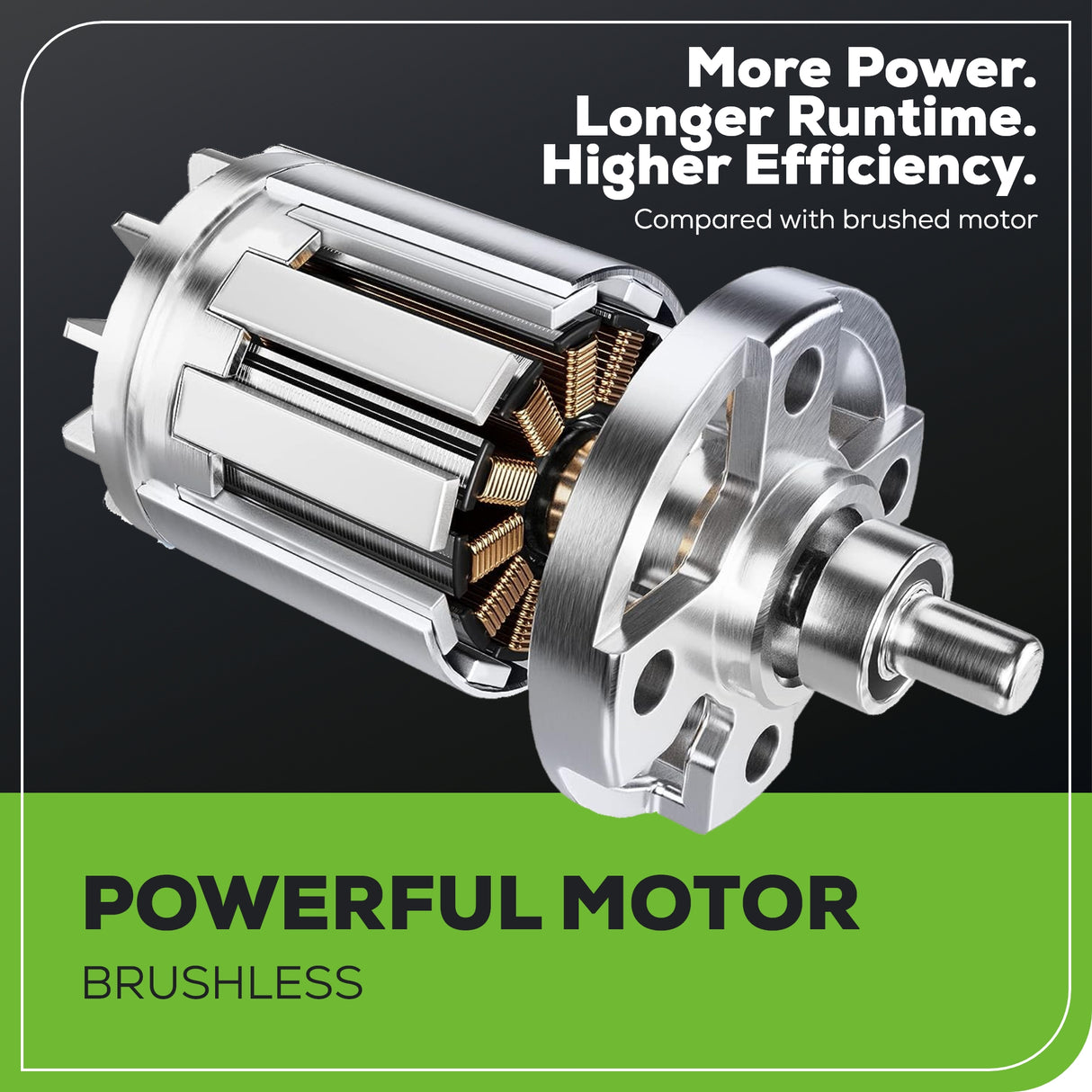 24V Brushless Impact Driver, (2) 1.5Ah Batteries and Charger Included - ID24L1520