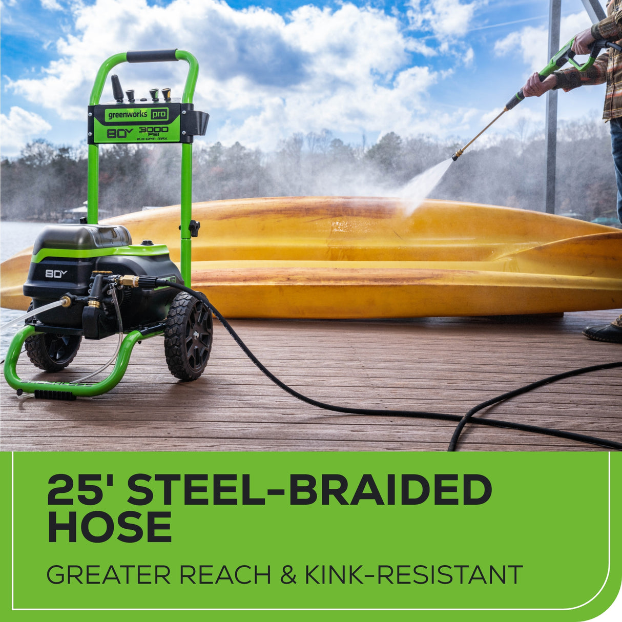 80V 3000 PSI 2.0 GPM Pressure Washer (Tool Only)
