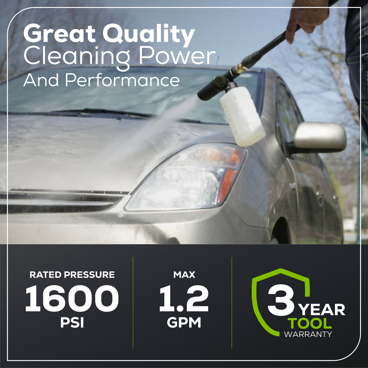 1600 PSI 1.2 GPM 13 Amp Pressure Washer - GPW1602