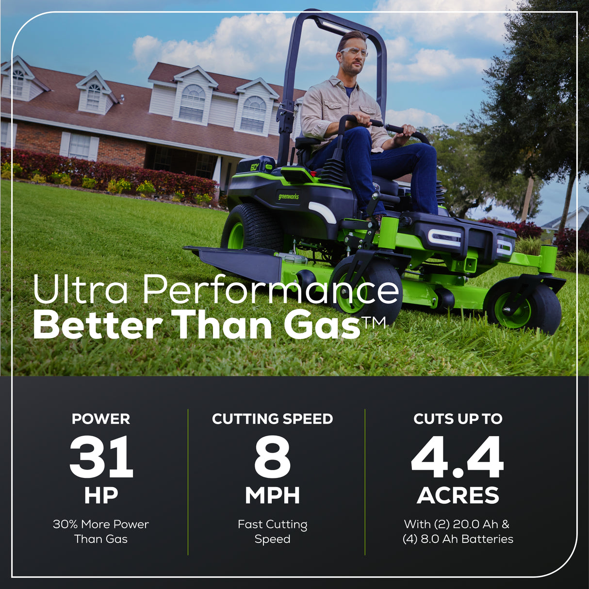 60V 60" MaximusZ Zero Turn Mower, (2) 20.0Ah, (4) 8.0Ah Batteries and 1.5 kW Charger Included | MZ6061