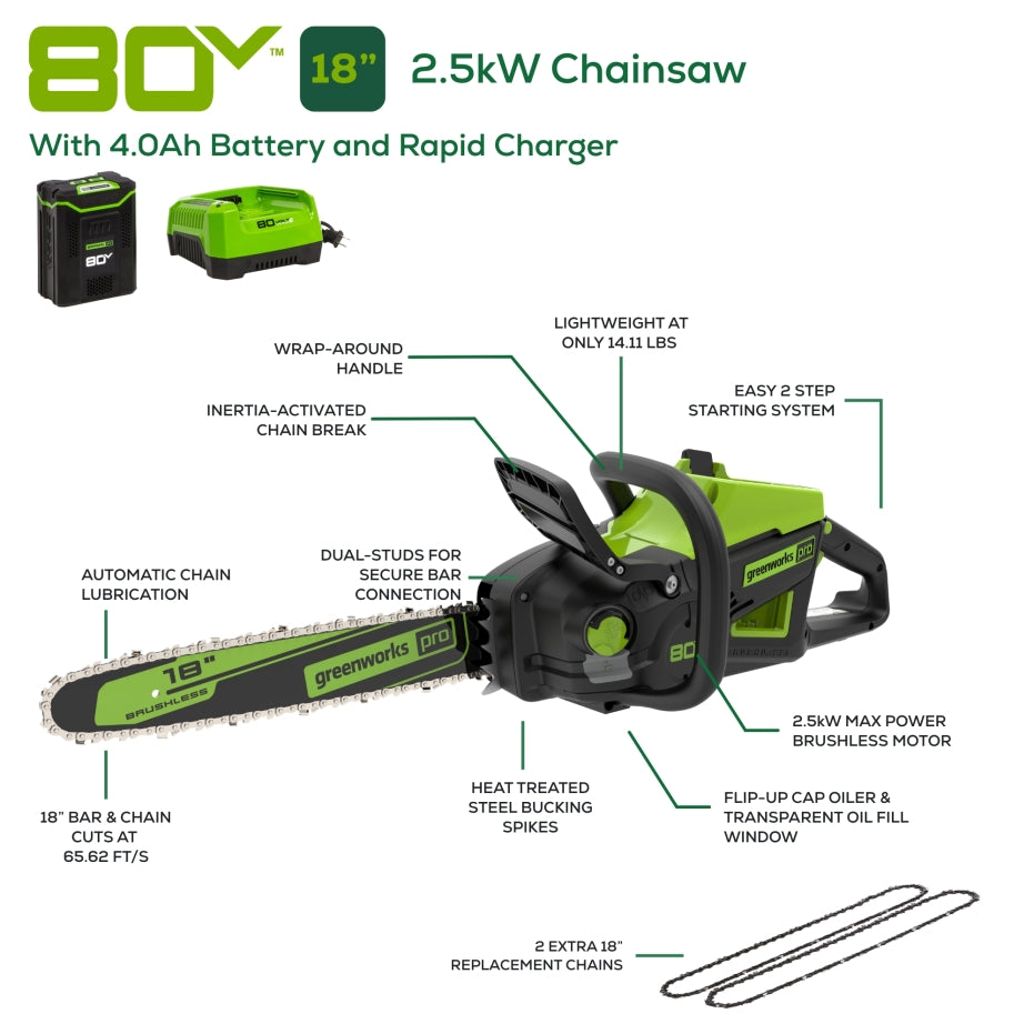 Scie à chaîne 80 V, 18 pouces Gen II, batterie 4,0 Ah et chargeur rapide inclus