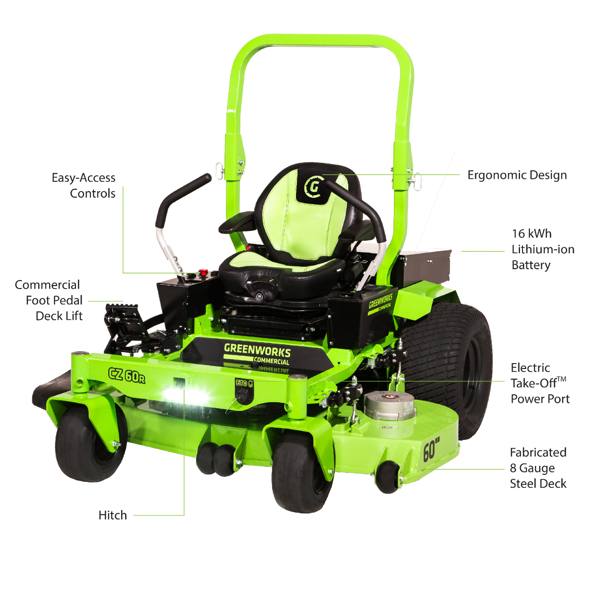 82V 60" 16kWh Commercial Ride-On Zero-Turn Mower