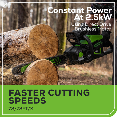 Battery vs Gas Chainsaws: The Ultimate Comparison Guide for 2025