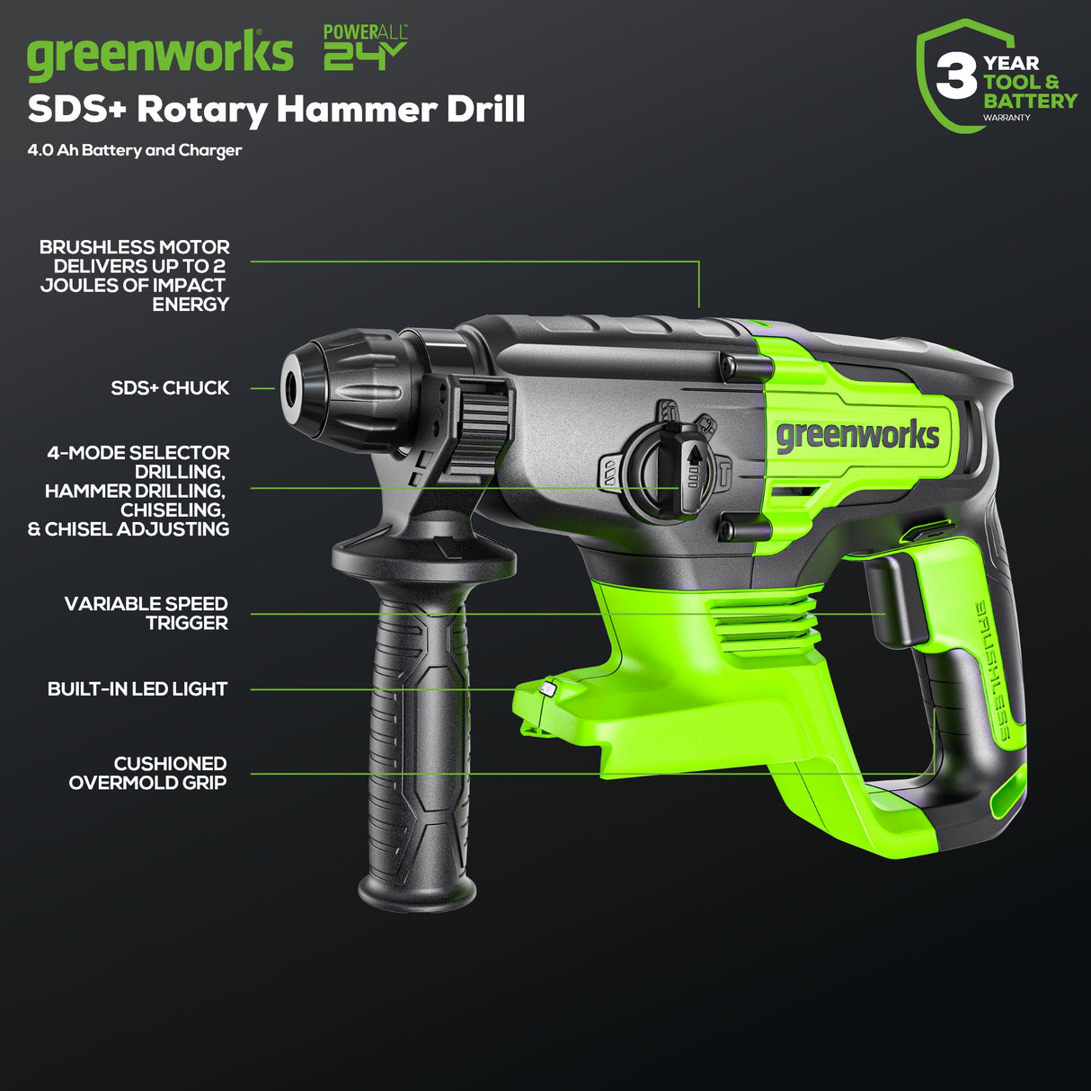 24V SDS Plus Rotary Hammer, 4.0Ah USB Battery and Charger Included