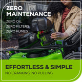 80V 22" Dual Blade Self-Propelled Lawn Mower, (2) 4.0Ah Batteries and Charger Included