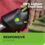 Ensemble 60 V de tondeuse sans balais 17 pouces et coupe-herbe 13 pouces, batterie 4 Ah et chargeur inclus