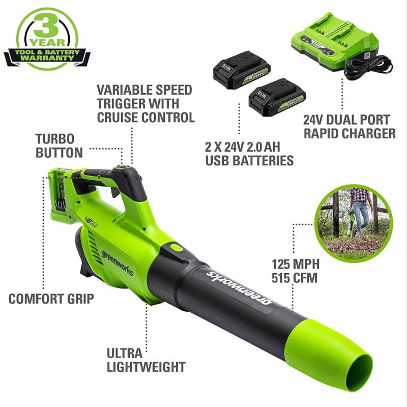 48V (24V x 2) 515 CFM - 125 MPH  Leaf Blower, (2)  2.0Ah USB Batteries and 4A Dual Port Charger Included