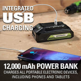 48V (24V x 2) 515 CFM - 125 MPH  Leaf Blower, (2)  2.0Ah USB Batteries and 4A Dual Port Charger Included