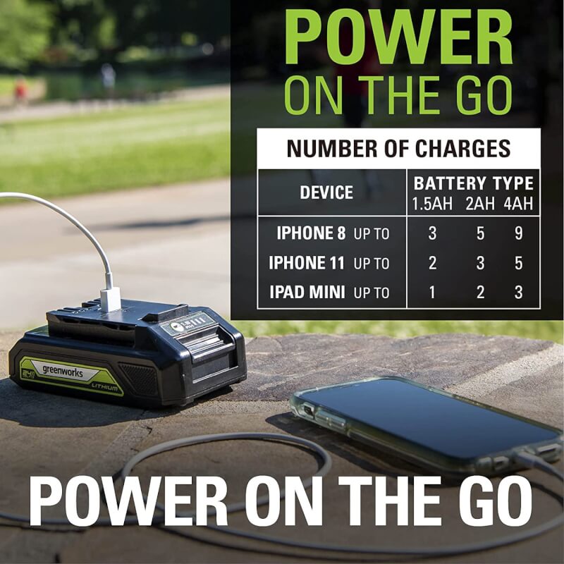 24V 22" Hedge Trimmer with Rotating Handle, 1.5Ah USB Battery and Charger Included