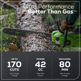 Greenworks 60V 18" 2.0kW Brushless Chainsaw, 4.0Ah Battery & Charger Included