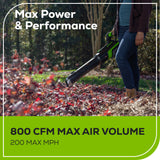 Ensemble 80 V de souffleur à feuilles sans balais, 800 CFM (pi³/min) et coupe-herbe à montage frontal 17 pouces, batterie 2,5 Ah et chargeur inclus