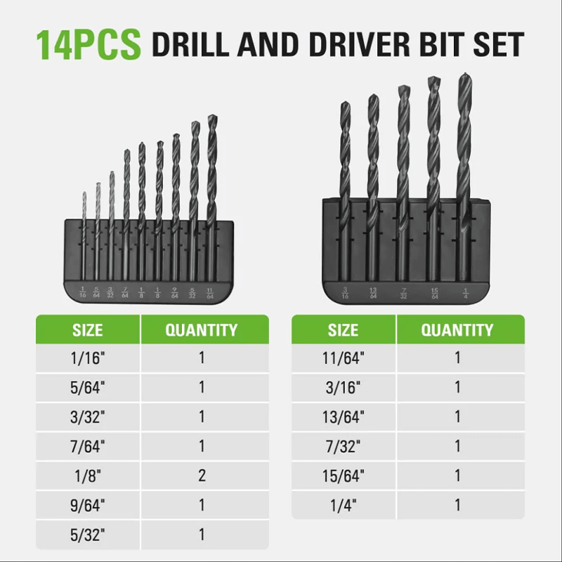 14 PC Black Oxide Drilling Bit Set