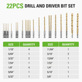 22 PC Titanium Drilling Bit Set
