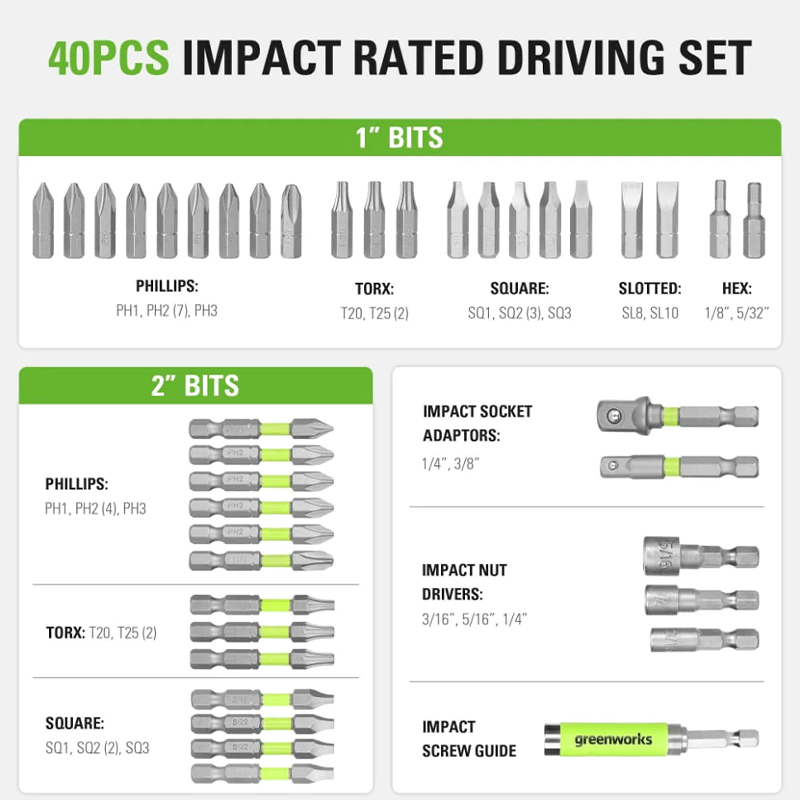 40 PCS Impact Rated Driving Set