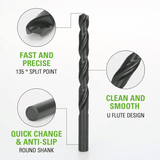 90 PCS Impact Rated Driving Set