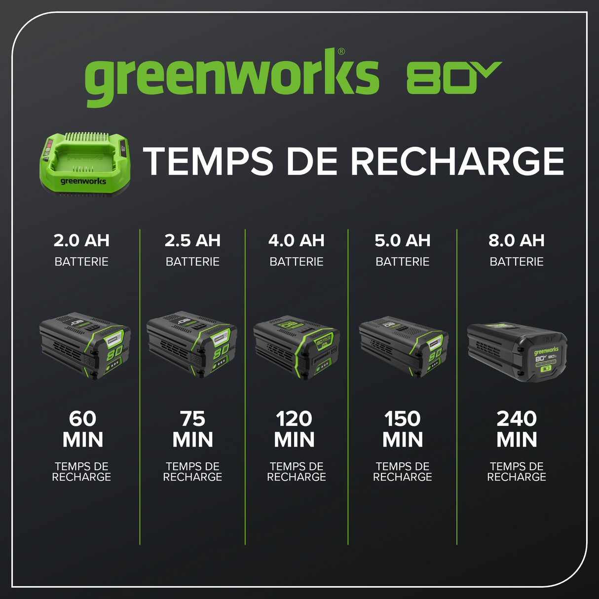 FRENCH