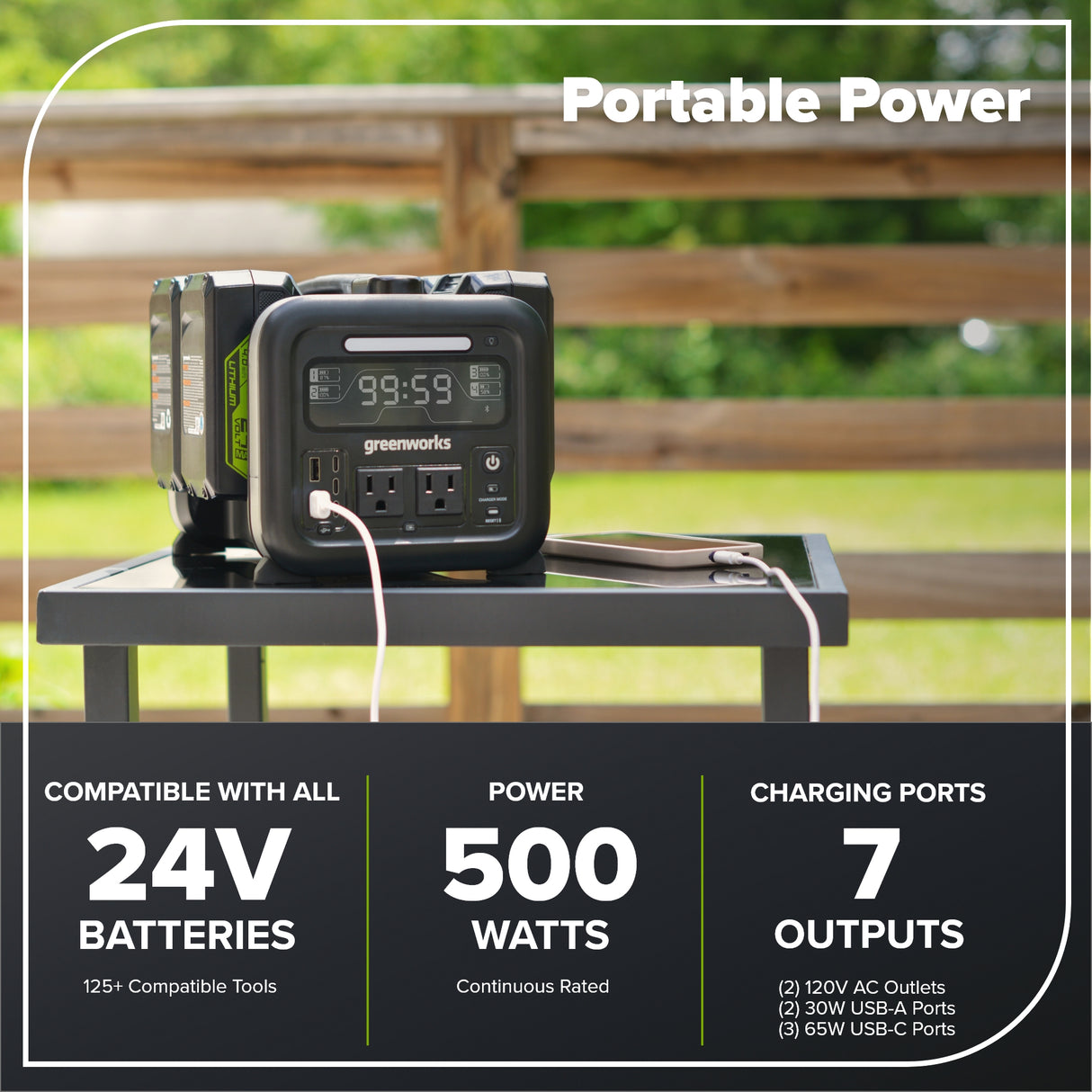 Station d'alimentation portative 24 V, 500 W (Outil seulement)