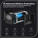 Station d'alimentation portative 24 V, 500 W (Outil seulement)