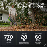80V 770 CFM 180 MPH Leaf Blower, 4.0Ah Battery and Charger Included