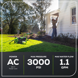 3000 PSI 1.1 GPM 14 Amp Brushless Electric Pressure Washer