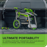 2300 PSI 2.3 GPM Brushless Electric Pressure Washer