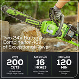 48V (24V x 2) 16" Cordless Battery Chainsaw, (2) 4.0Ah USB Batteries & Dual Port Charger Included