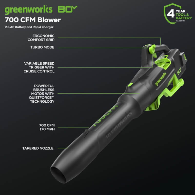 80V 700 CFM Leaf Blower, 2.5Ah Battery and Charger Included