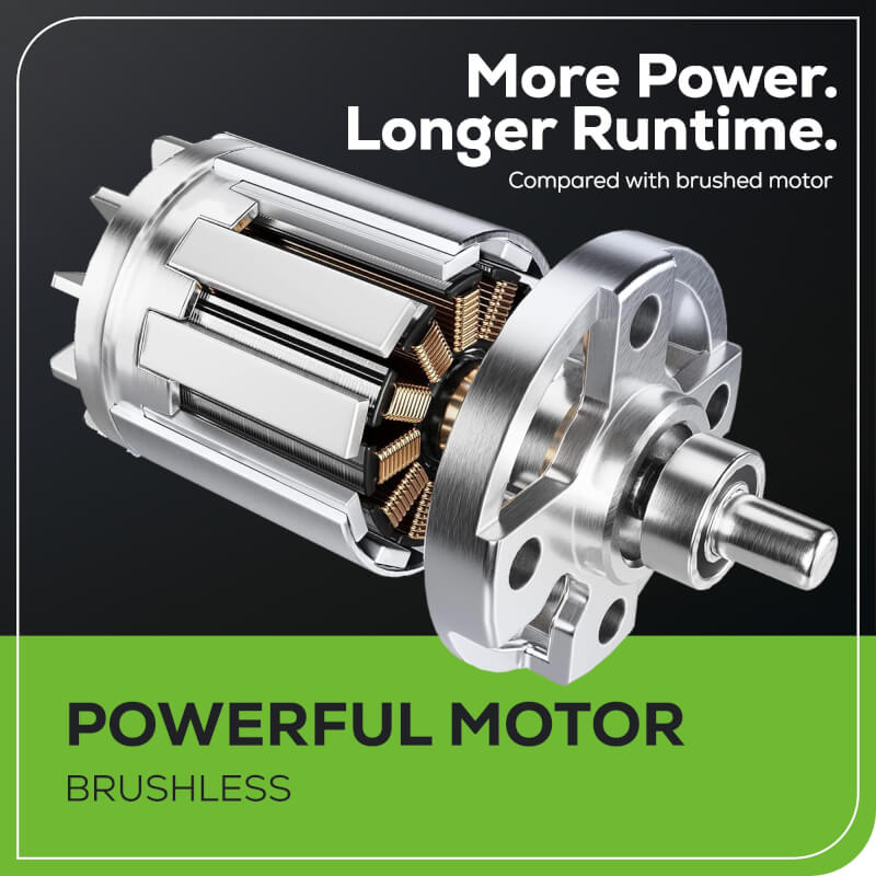 80V 650 CFM - 145 MPH Brushless Leaf Blower, 2.0Ah Battery and Charger Included