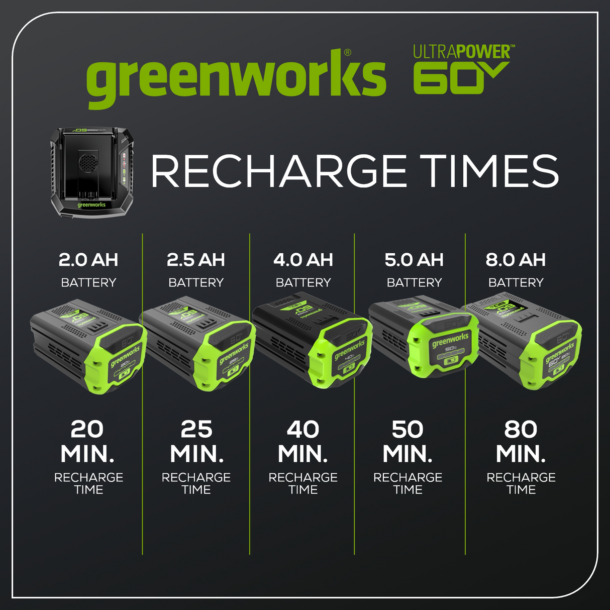 ENGLISH
